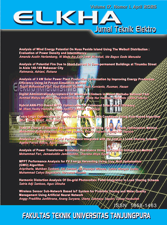 Volume 17, Number 1, April 2025