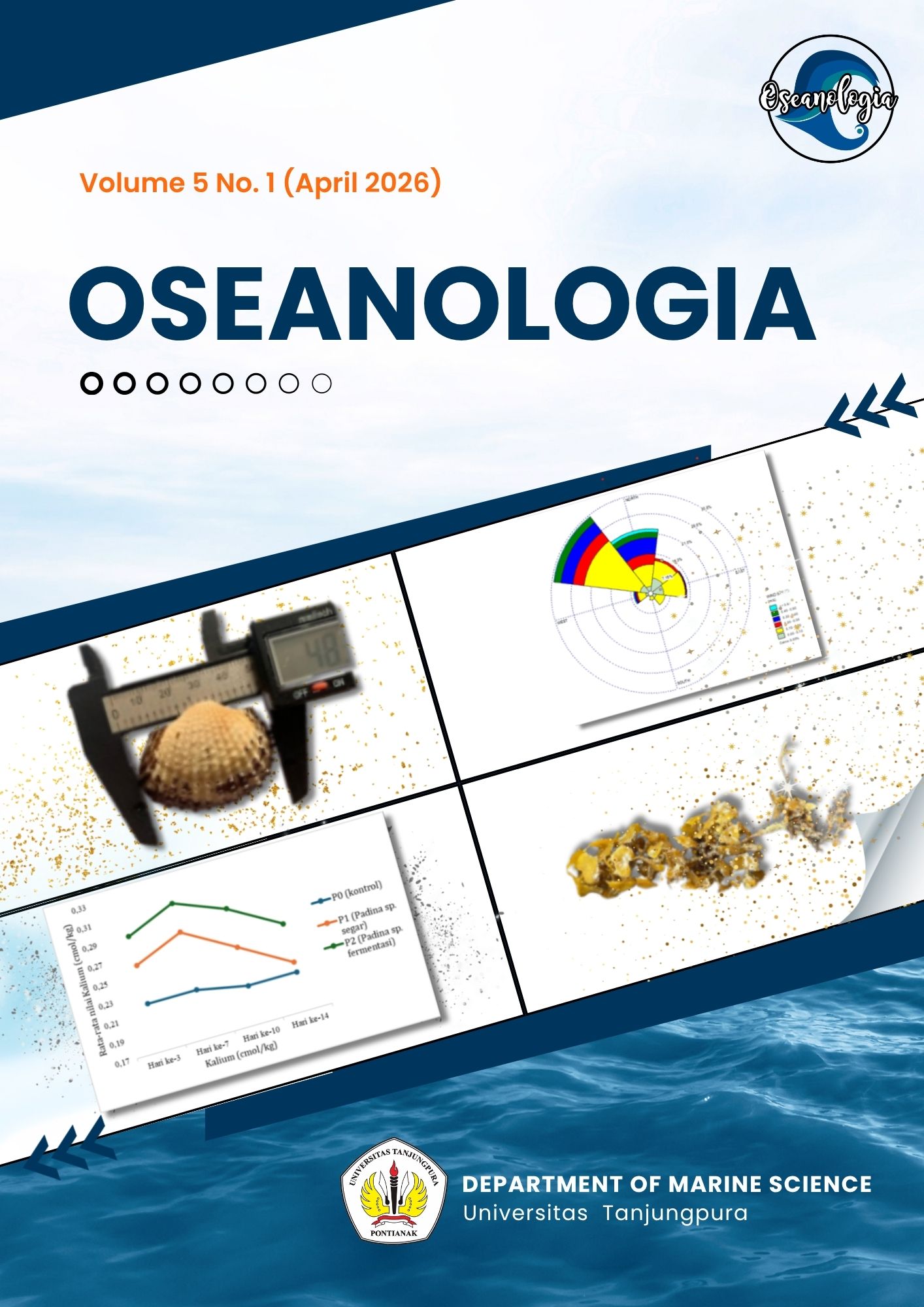 					View Vol. 5 No. 1 (2026): April
				